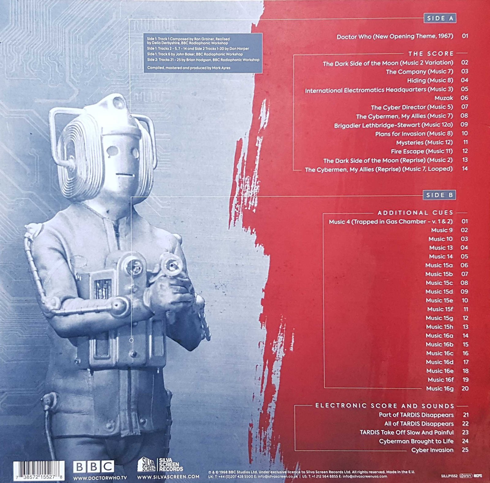 Back cover of SILLP 1552